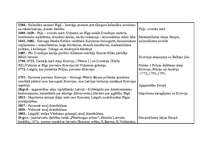 Konspekts 'Latvijas vēstures hronoloģija', 3.