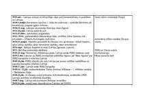 Konspekts 'Latvijas vēstures hronoloģija', 5.