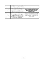 Referāts 'Digitālais tahogrāfs', 21.