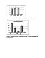 Konspekts 'Latvijas radio tirgus', 7.