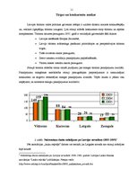 Biznesa plāns 'Pirts būvniecība', 11.