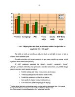 Biznesa plāns 'Pirts būvniecība', 12.