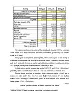 Biznesa plāns 'Pirts būvniecība', 19.