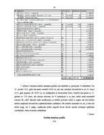 Biznesa plāns 'Pirts būvniecība', 20.