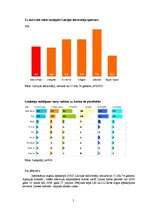 Referāts 'Migrācija', 5.