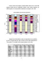 Referāts 'Migrācija', 6.