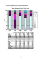 Referāts 'Migrācija', 9.