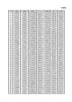 Paraugs 'Apskates plānošana, lai novērstu GK sabrukšanu', 16.