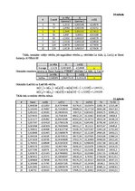 Paraugs 'Apskates plānošana, lai novērstu GK sabrukšanu', 22.