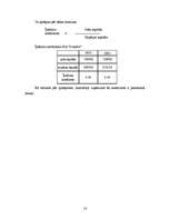 Prakses atskaite 'Mācību prakses atskaite finanšu analīzē', 14.