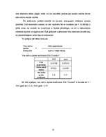 Prakses atskaite 'Mācību prakses atskaite finanšu analīzē', 19.