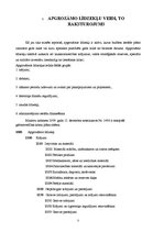 Konspekts 'Apgrozāmie līdzekļi un to uzskaite budžeta iestādē', 5.