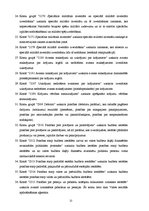 Konspekts 'Apgrozāmie līdzekļi un to uzskaite budžeta iestādē', 12.