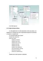 Referāts 'CASE rīku apraksts', 20.