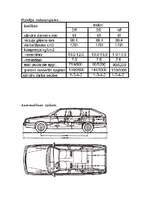 Konspekts 'Dzinēja salikšana', 2.
