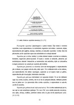 Diplomdarbs 'Uzņēmuma darbinieku motivācijas sistēmas analīze un uzlabošana', 22.