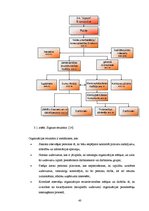 Diplomdarbs 'Uzņēmuma darbinieku motivācijas sistēmas analīze un uzlabošana', 40.