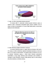 Diplomdarbs 'Uzņēmuma darbinieku motivācijas sistēmas analīze un uzlabošana', 47.