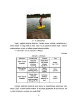 Biznesa plāns 'Pakalpojuma "Ūdens bumba" ieviešana viesu namā "Kliģi"', 11.