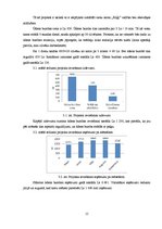 Biznesa plāns 'Pakalpojuma "Ūdens bumba" ieviešana viesu namā "Kliģi"', 15.