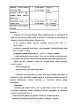 Referāts 'Civilā aizsardzība uzņēmumā', 15.