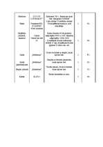 Konspekts 'Biroja plāns', 6.