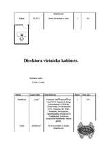 Konspekts 'Biroja plāns', 8.