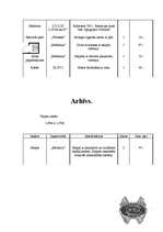 Konspekts 'Biroja plāns', 10.