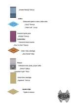 Konspekts 'Biroja plāns', 17.