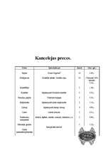 Konspekts 'Biroja plāns', 19.