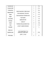 Konspekts 'Biroja plāns', 20.