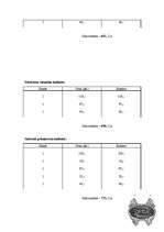 Konspekts 'Biroja plāns', 23.