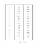 Konspekts 'Biroja plāns', 26.