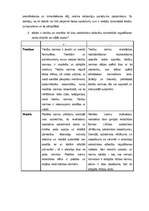 Konspekts 'Kontroldarbi vispārīgajā tiesību teorijā', 2.