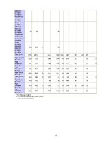 Referāts 'Sabiedriskās kārtības un drošības jēdziens, izplatītākie administratīvi sodāmie ', 21.