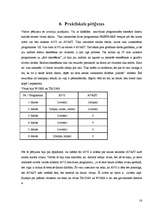 Referāts 'Vīrusu ietekme uz datoru', 16.