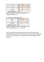 Referāts 'Vīrusu ietekme uz datoru', 18.