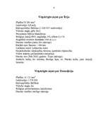 Referāts 'Īrija', 4.