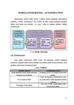 Prezentācija 'Biosistēmu modelēšanas pamati', 15.