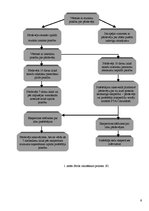 Referāts 'Patērētāju tiesības', 9.