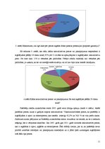 Referāts 'Patērētāju tiesības', 11.