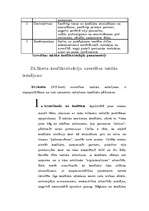 Referāts 'Personības uzvedības taktikas konfliktsituācijās', 2.