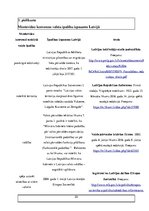 Referāts 'Valsts un tiesību savstarpējā mijiedarbība', 20.