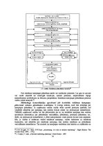 Diplomdarbs 'Reklāmas kampaņu ietekme uz "Tele2" pakalpojumu virzību tirgū', 20.