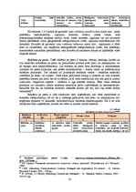 Diplomdarbs 'Reklāmas kampaņu ietekme uz "Tele2" pakalpojumu virzību tirgū', 28.