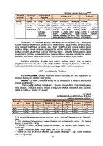 Diplomdarbs 'Reklāmas kampaņu ietekme uz "Tele2" pakalpojumu virzību tirgū', 30.