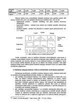 Diplomdarbs 'Reklāmas kampaņu ietekme uz "Tele2" pakalpojumu virzību tirgū', 31.