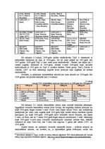 Diplomdarbs 'Reklāmas kampaņu ietekme uz "Tele2" pakalpojumu virzību tirgū', 37.