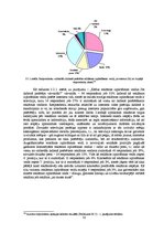 Diplomdarbs 'Reklāmas kampaņu ietekme uz "Tele2" pakalpojumu virzību tirgū', 50.