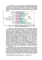 Diplomdarbs 'Reklāmas kampaņu ietekme uz "Tele2" pakalpojumu virzību tirgū', 51.